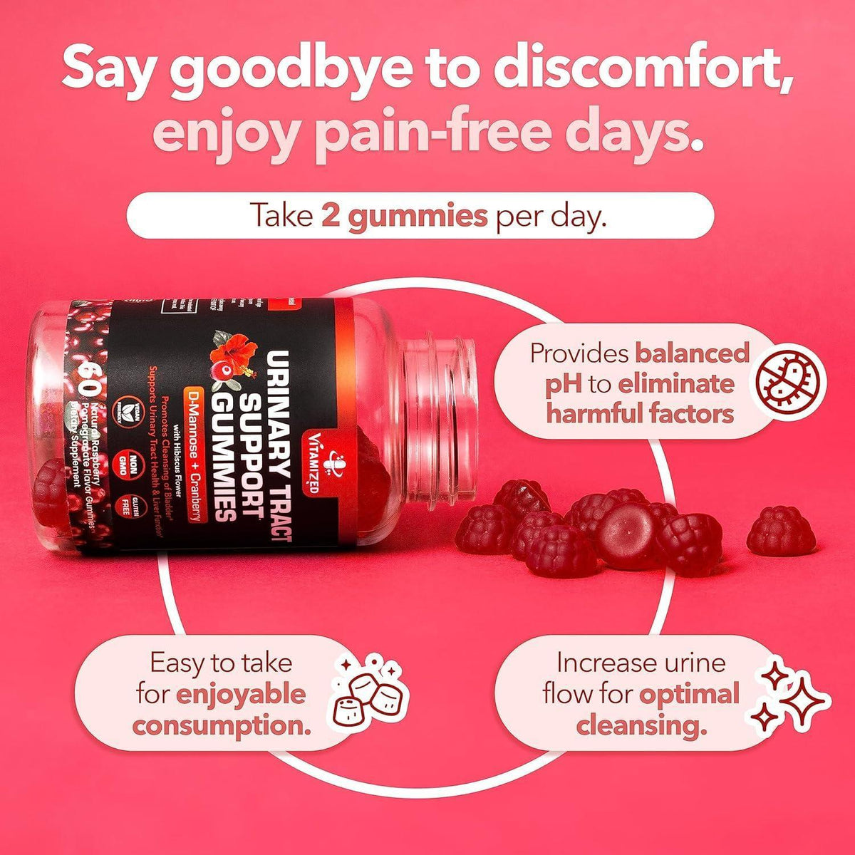 Potent Cranberry Gummies 1500mg with D Mannose   Urinary Tract Health for Women & Men Urinary Flush & Bladder Fast Acting Support Supplements with Hibiscus Powder 180 Count